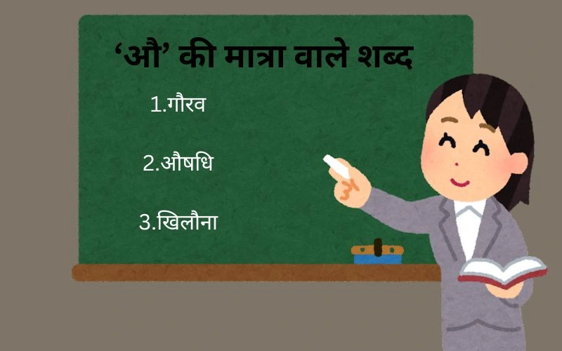 Easy Hindi Words with Au Sound and Pictures au ki matra wale shabd