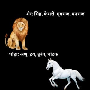 paryayvachi shabd kise kahate hain udaharan